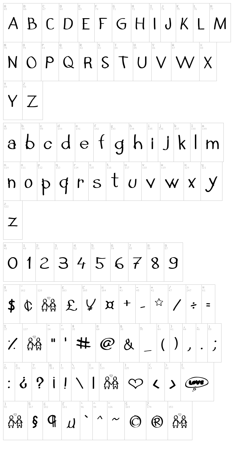 In Secret i Love You font map